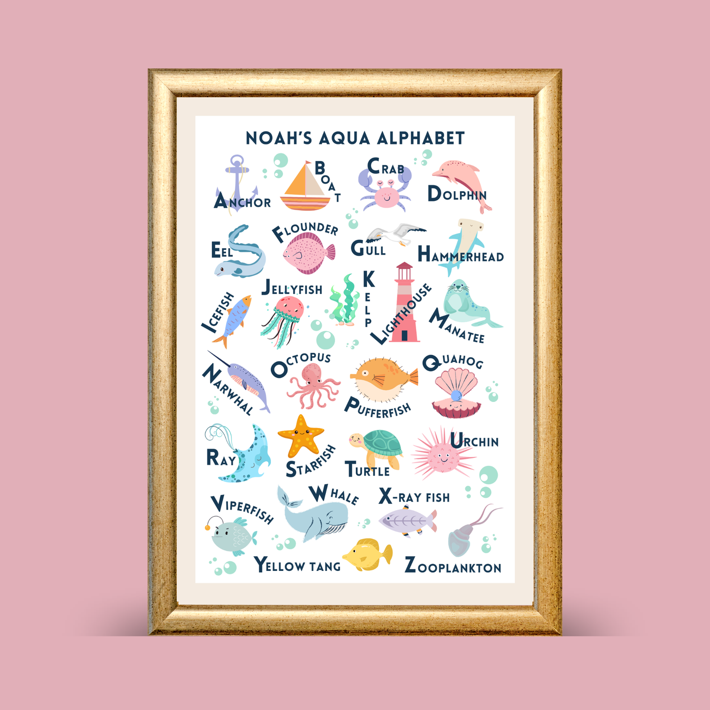 Aqua alphabet print personalised with beige border featuring ocean animals A–Z, educational ocean ABC wall art for kids