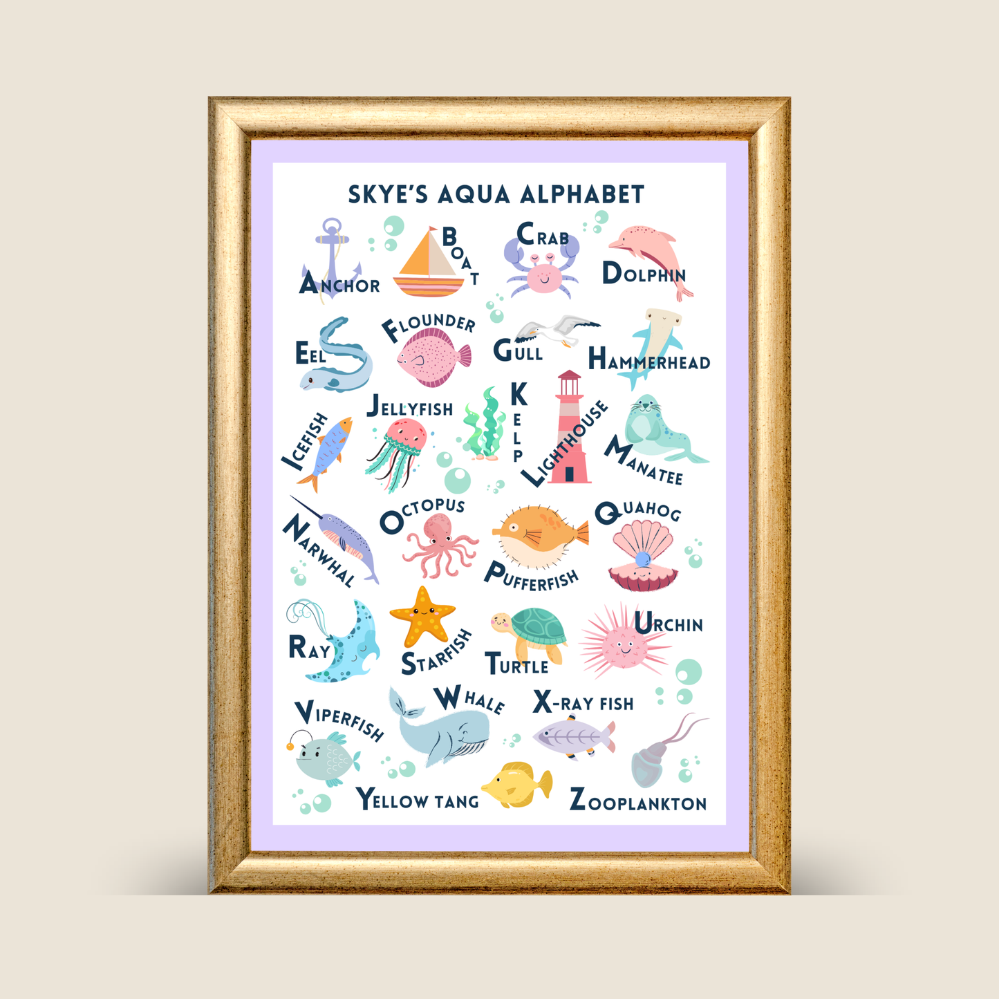 Aqua alphabet print personalised with purple border featuring ocean animals A–Z, educational ocean ABC wall art for kids